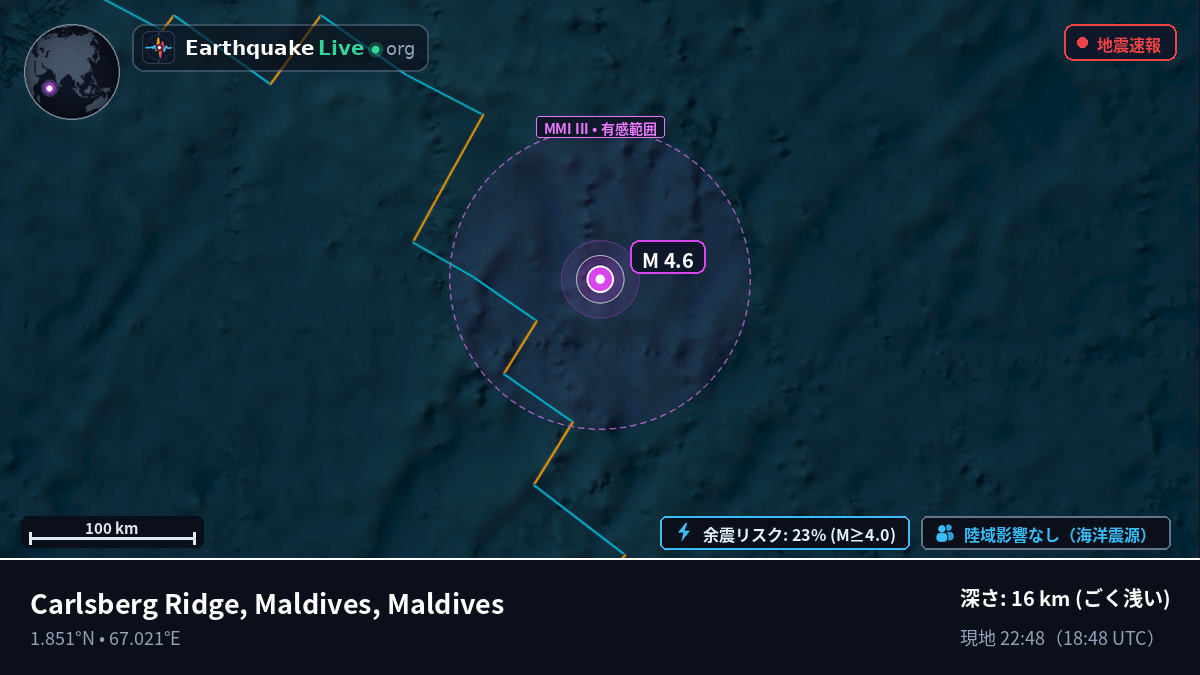 インド洋 (Maldives)