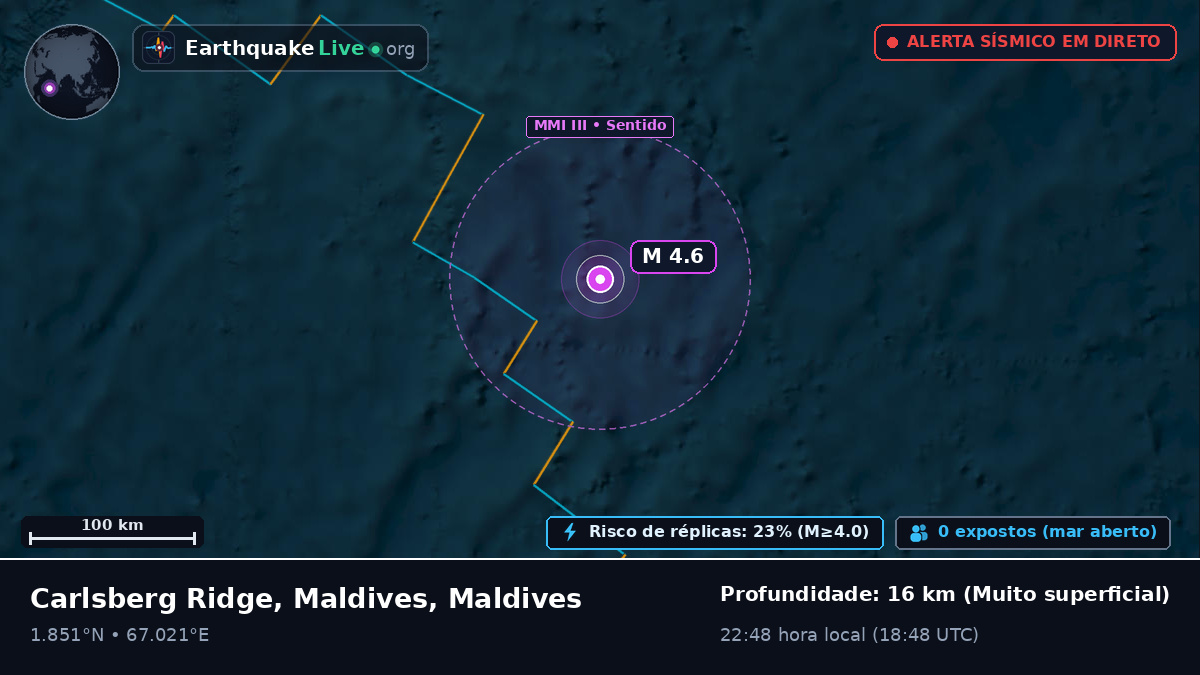 Oceano Índico (Maldives)