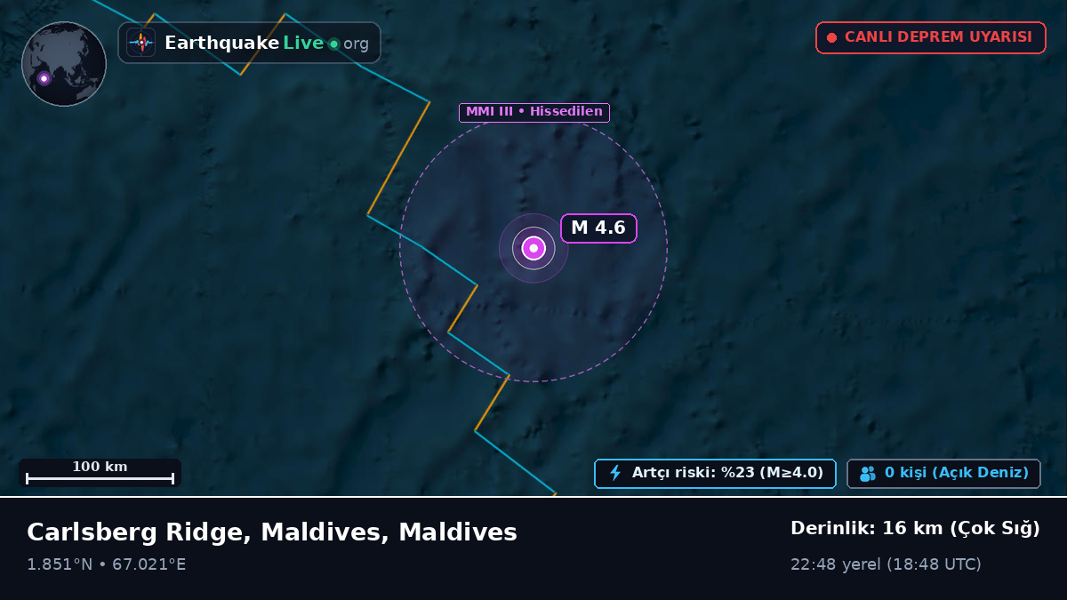 Hint Okyanusu (Maldives)