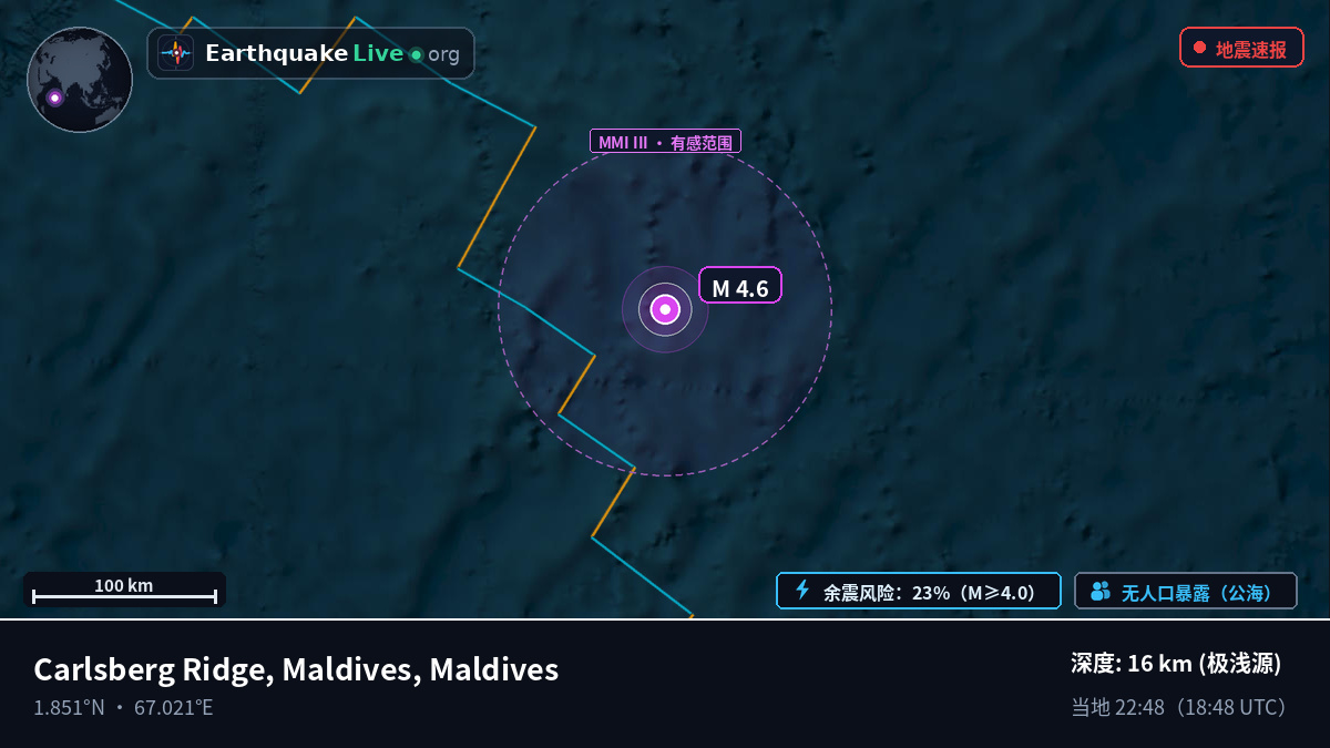 印度洋 (Maldives)