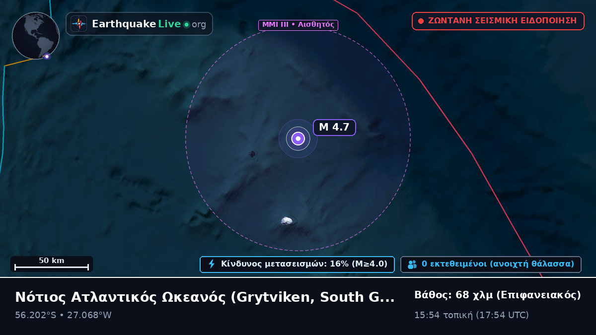 Νότιος Ατλαντικός Ωκεανός (South Georgia and the Islands)