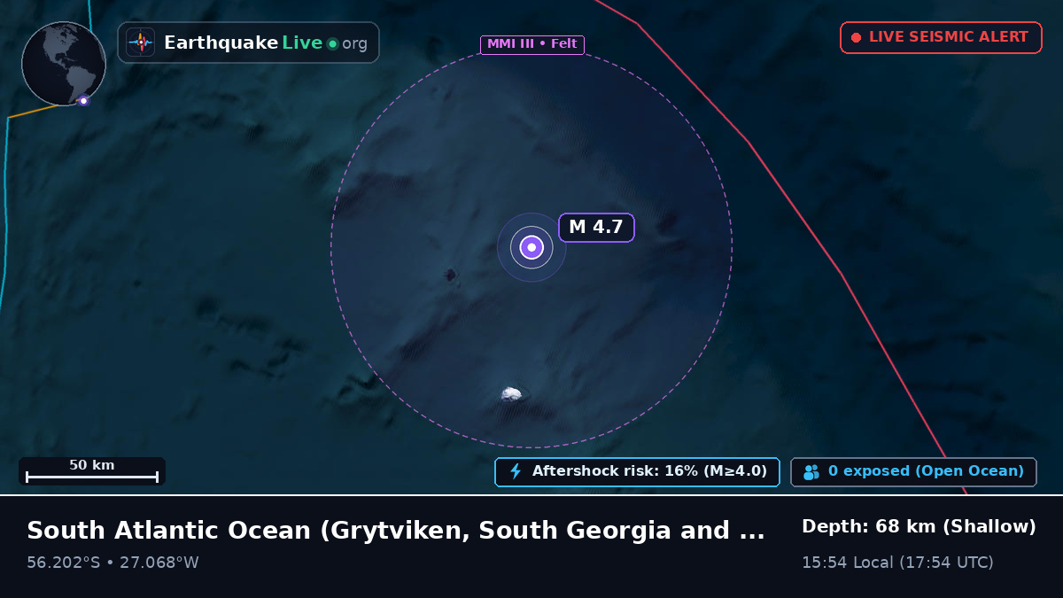 South Atlantic Ocean (South Georgia and the Islands)