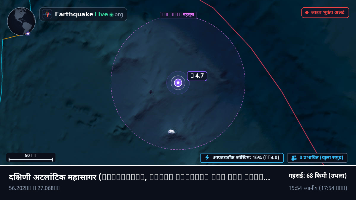दक्षिणी अटलांटिक महासागर (South Georgia and the Islands)