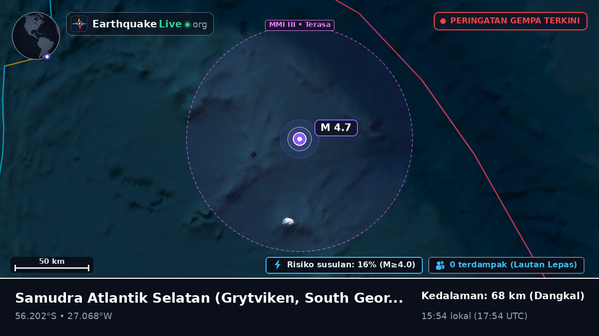 Samudra Atlantik Selatan (South Georgia and the Islands)