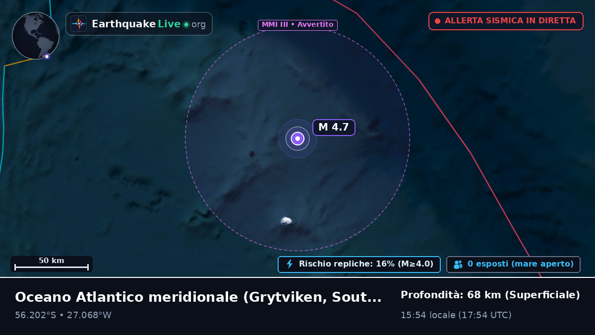 Oceano Atlantico meridionale (South Georgia and the Islands)