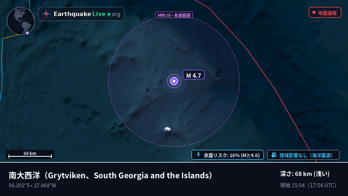 南大西洋 (South Georgia and the Islands)