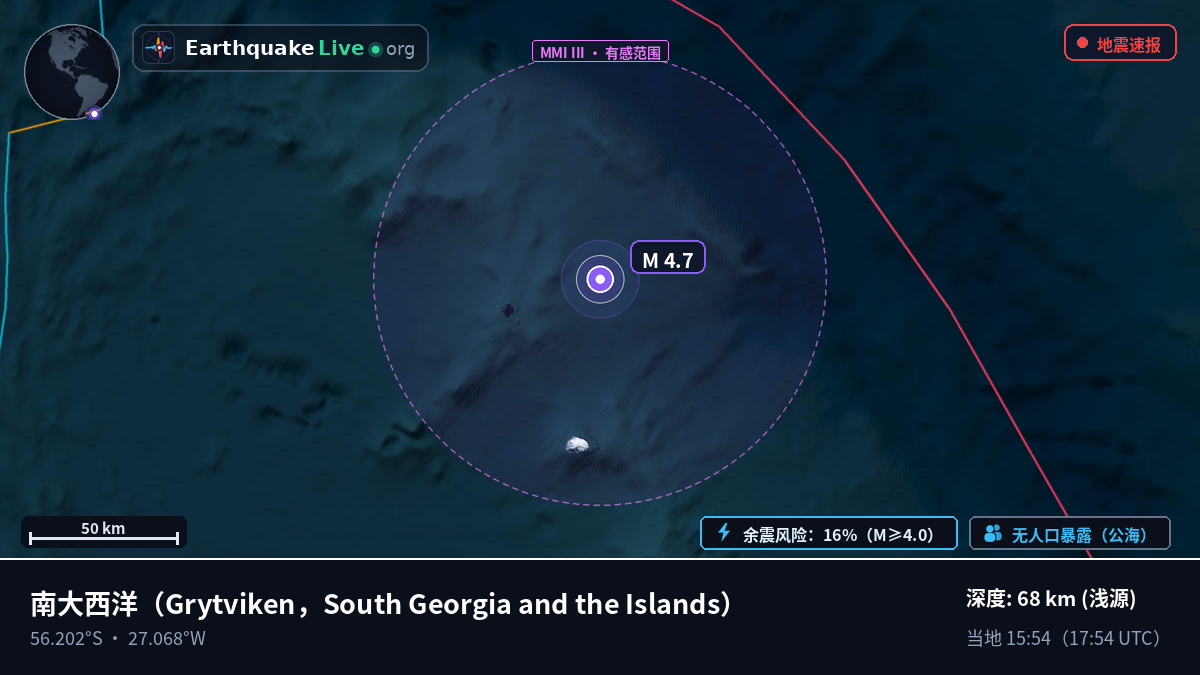 南大西洋 (South Georgia and the Islands)