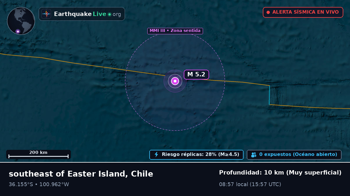 Océano Pacífico Sur (Chile)