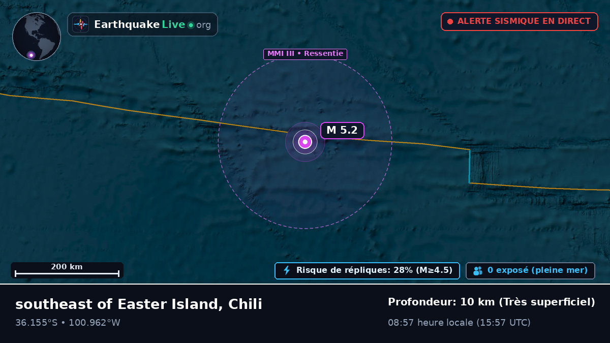 Océan Pacifique Sud (Chili)