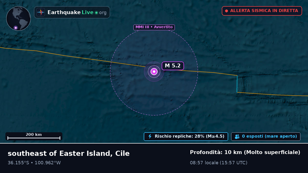 Oceano Pacifico meridionale (Cile)