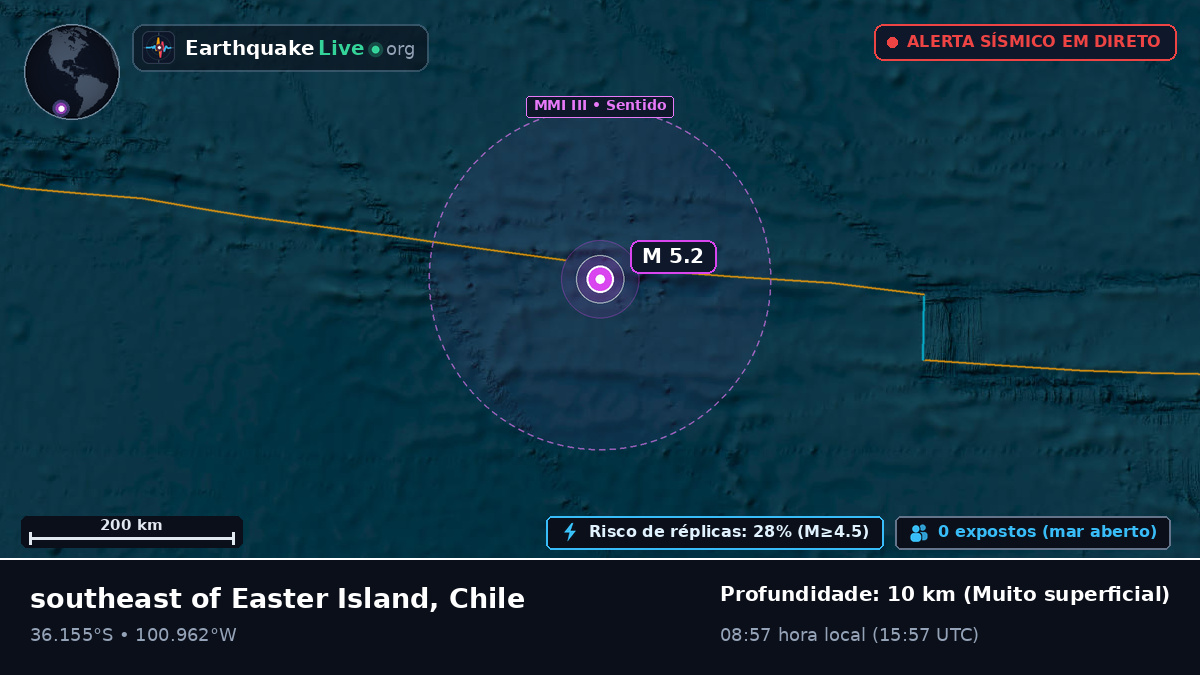 Oceano Pacífico Sul (Chile)