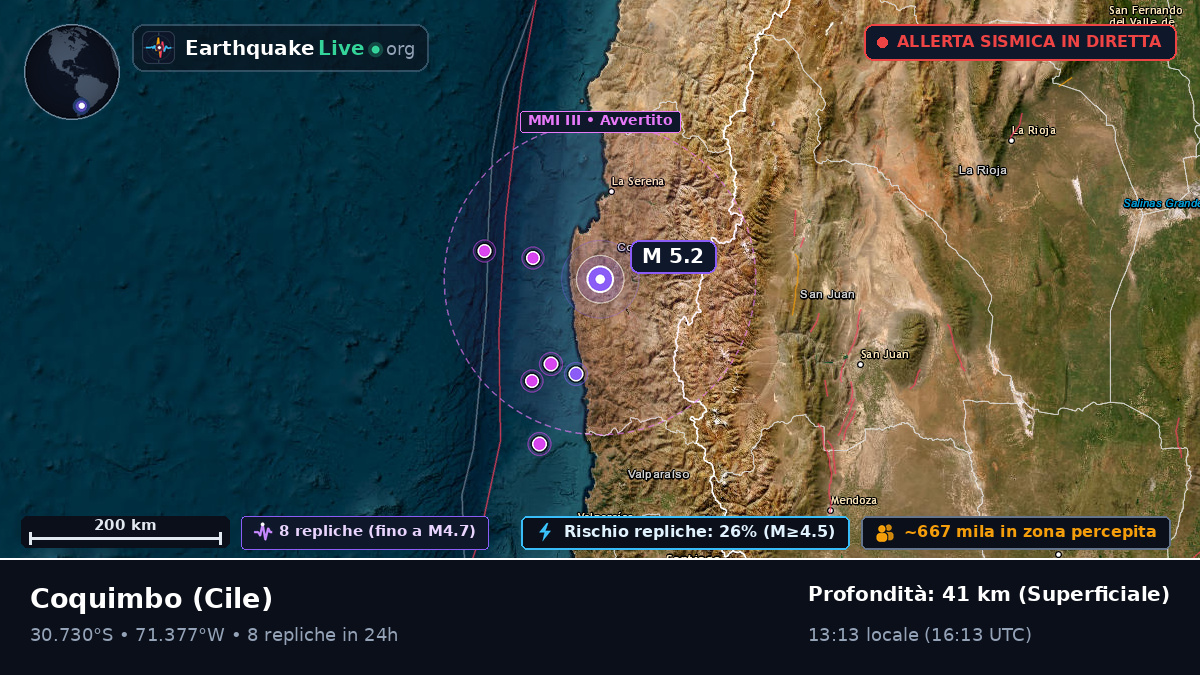 Coquimbo, Cile
