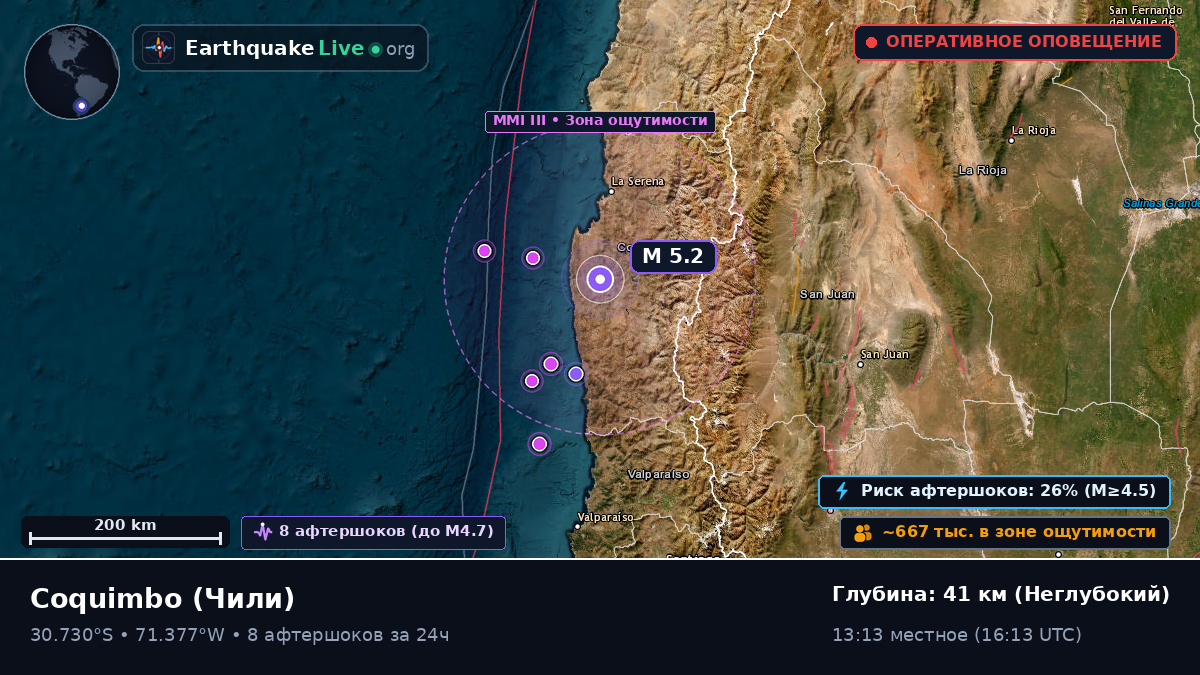Coquimbo, Чили
