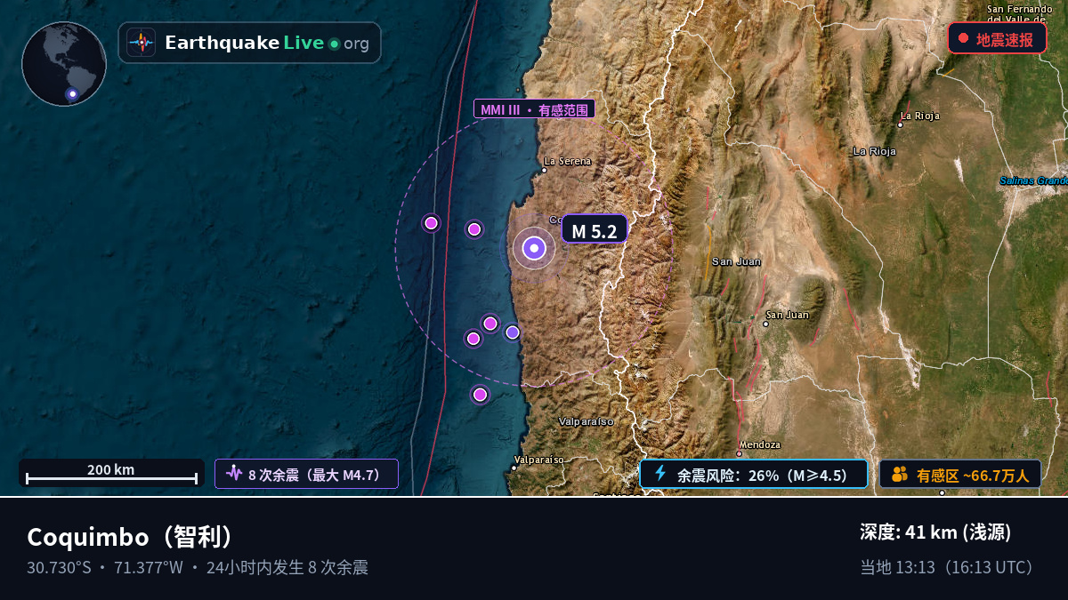 Coquimbo, 智利