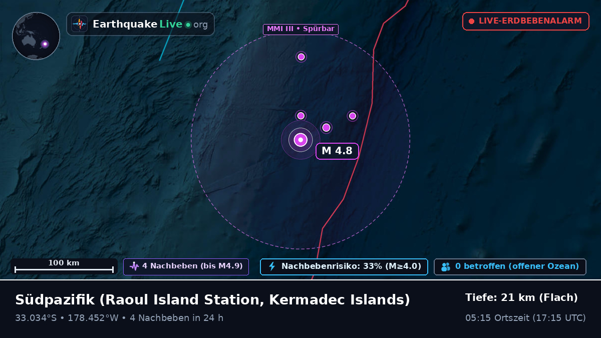 Südpazifik (Kermadec Islands)