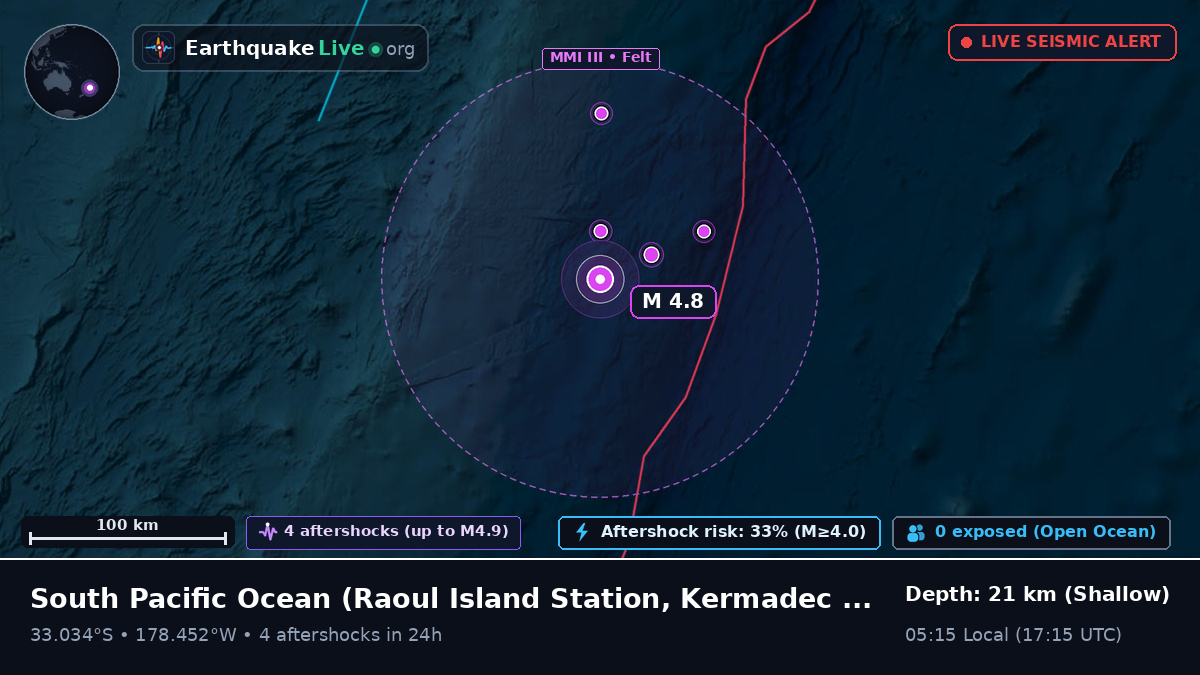South Pacific Ocean (Kermadec Islands)