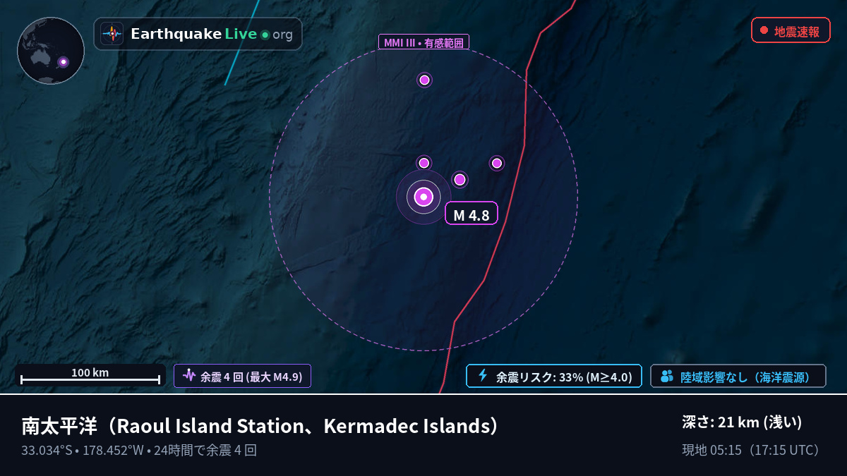 南太平洋 (Kermadec Islands)
