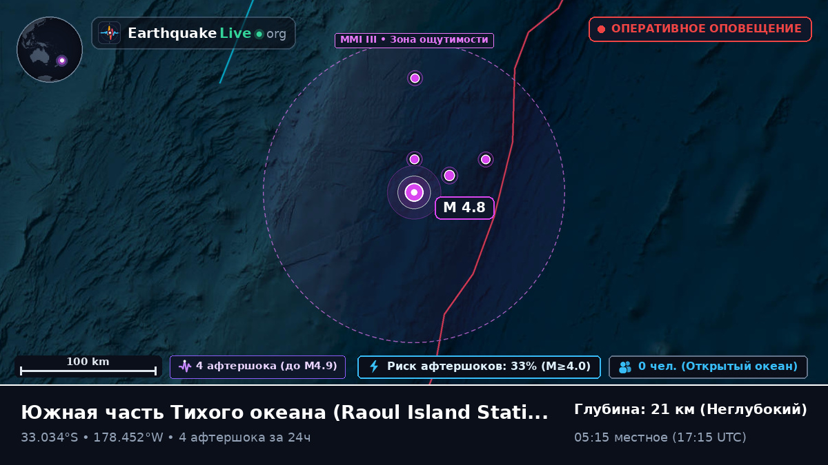 Южная часть Тихого океана (Kermadec Islands)