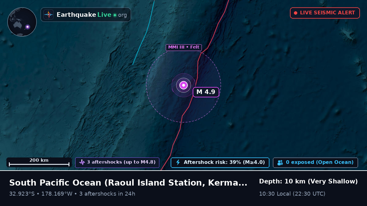 South Pacific Ocean (Kermadec Islands)