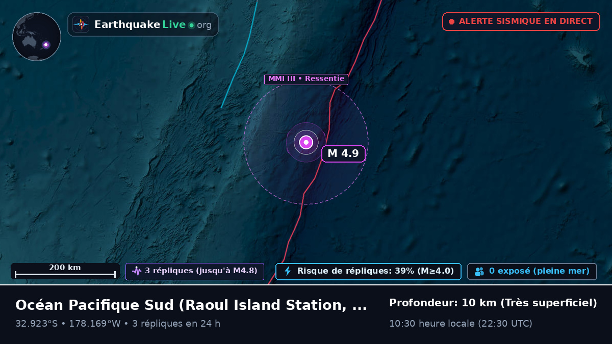 Océan Pacifique Sud (Kermadec Islands)
