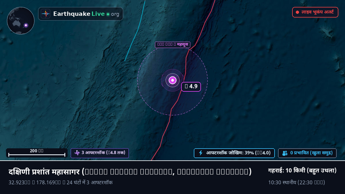 दक्षिणी प्रशांत महासागर (Kermadec Islands)
