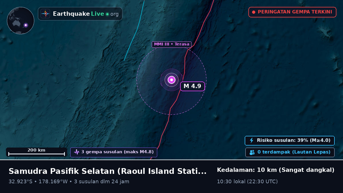Samudra Pasifik Selatan (Kermadec Islands)