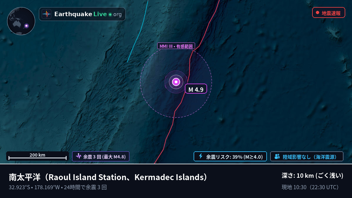 南太平洋 (Kermadec Islands)