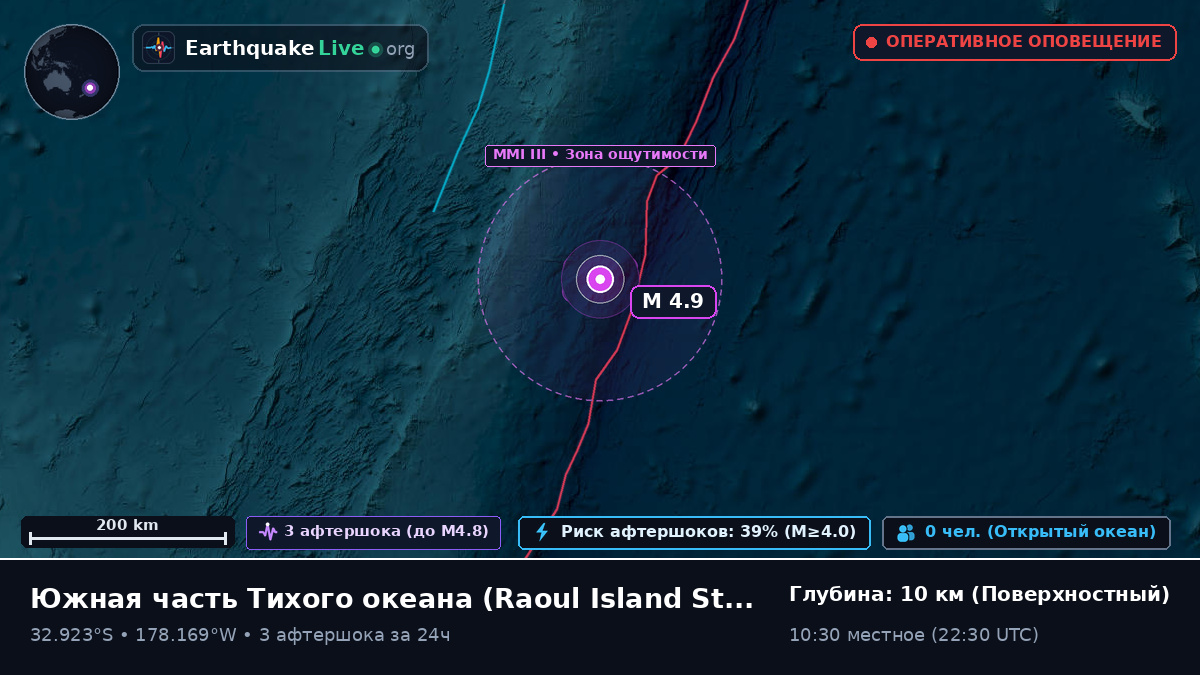 Южная часть Тихого океана (Kermadec Islands)