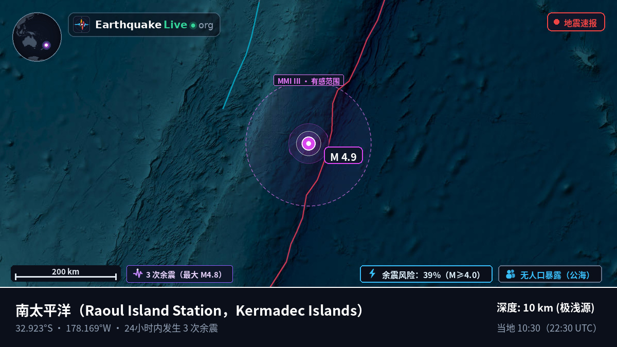 南太平洋 (Kermadec Islands)