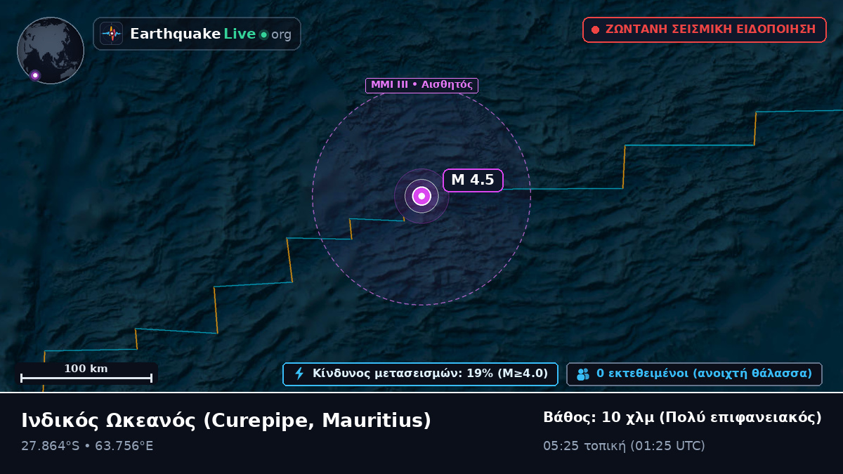 Ινδικός Ωκεανός (Mauritius)