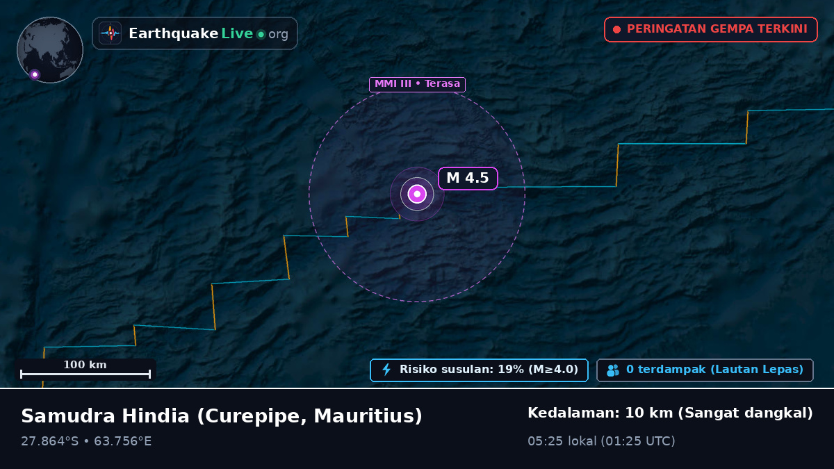 Samudra Hindia (Mauritius)