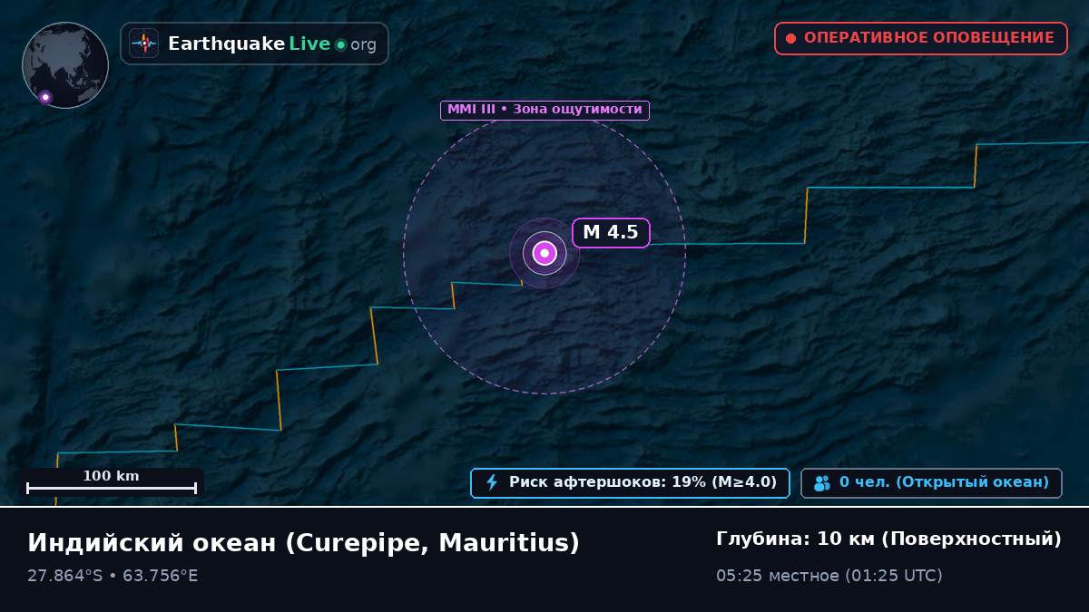 Индийский океан (Mauritius)