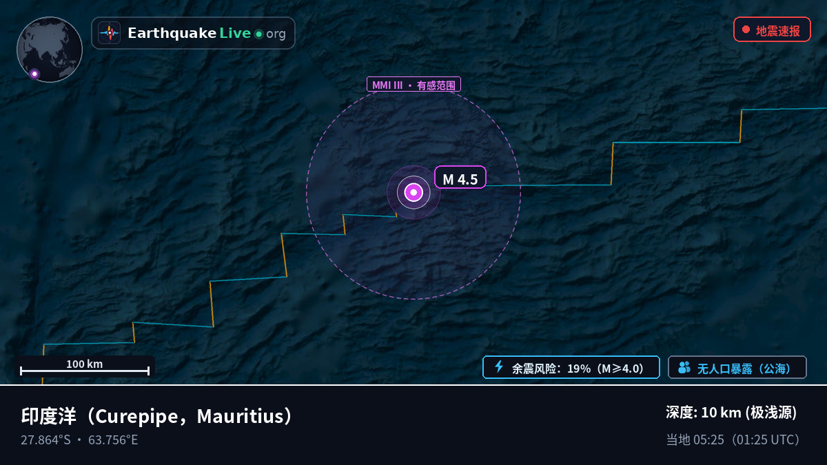 印度洋 (Mauritius)