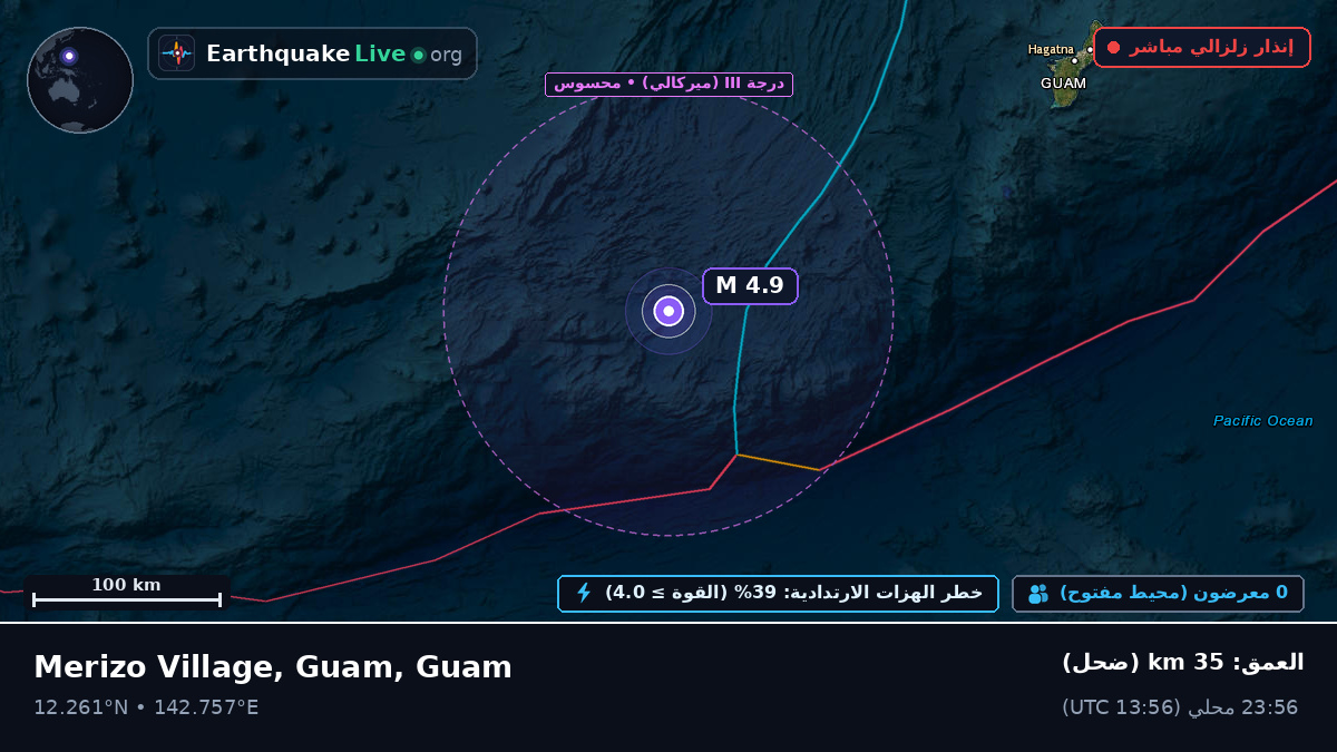 بحر الفلبين (Guam)