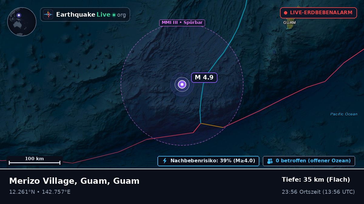 Philippinensee (Guam)