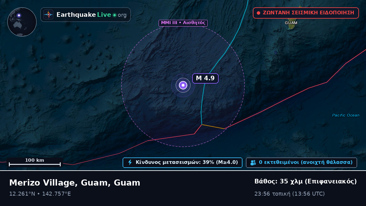 Θάλασσα των Φιλιππίνων (Guam)