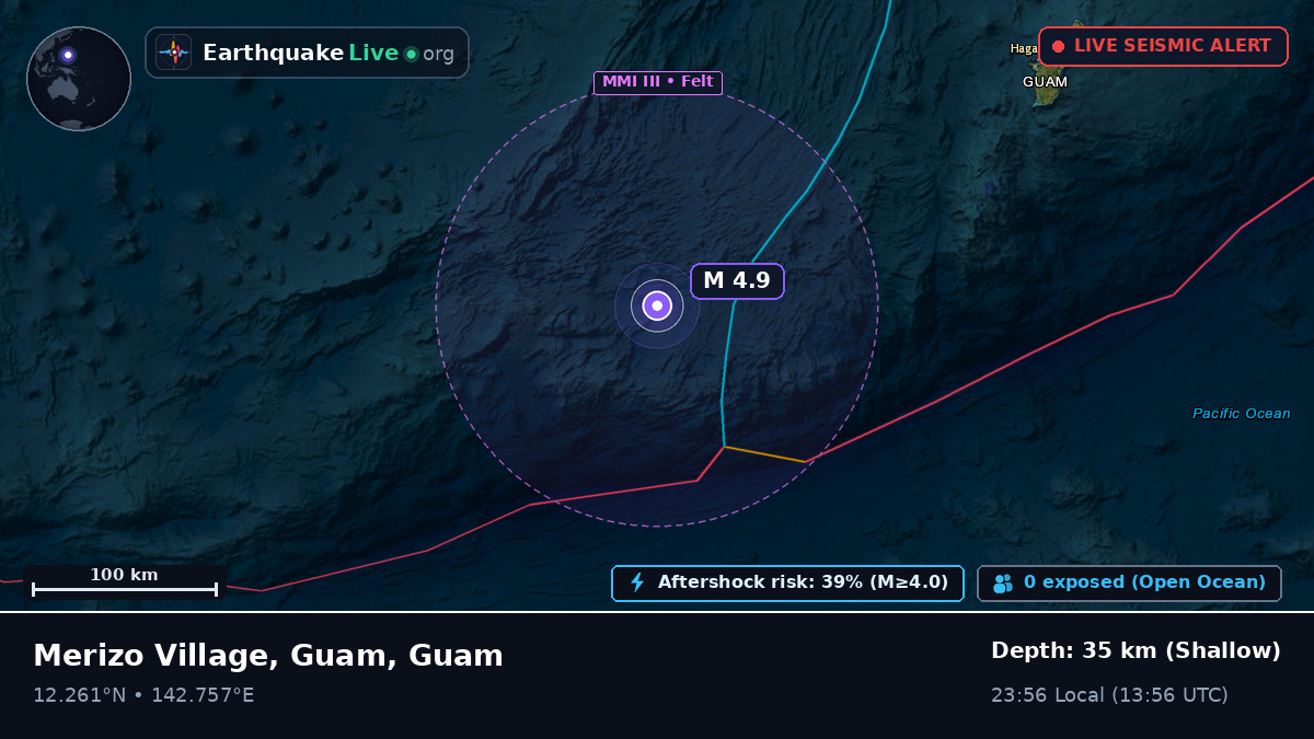 Philippine Sea (Guam)