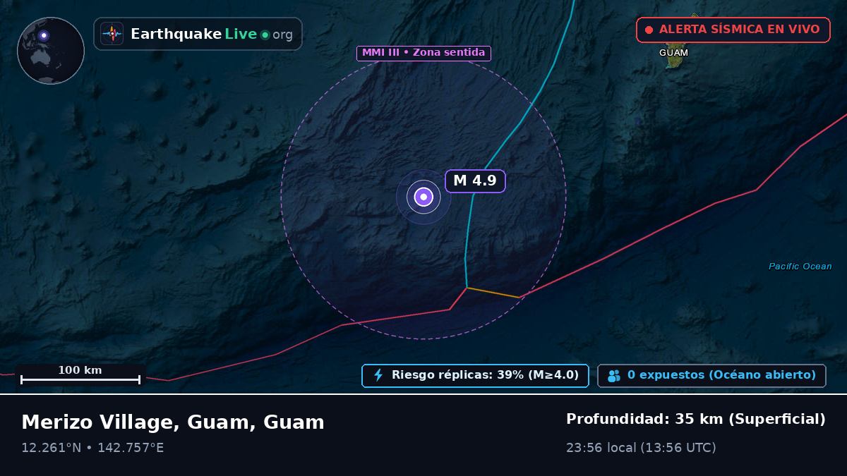 Mar de Filipinas (Guam)