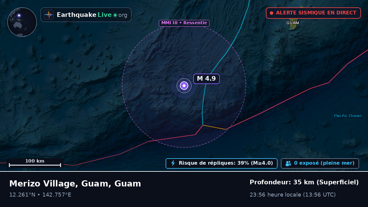 Mer des Philippines (Guam)