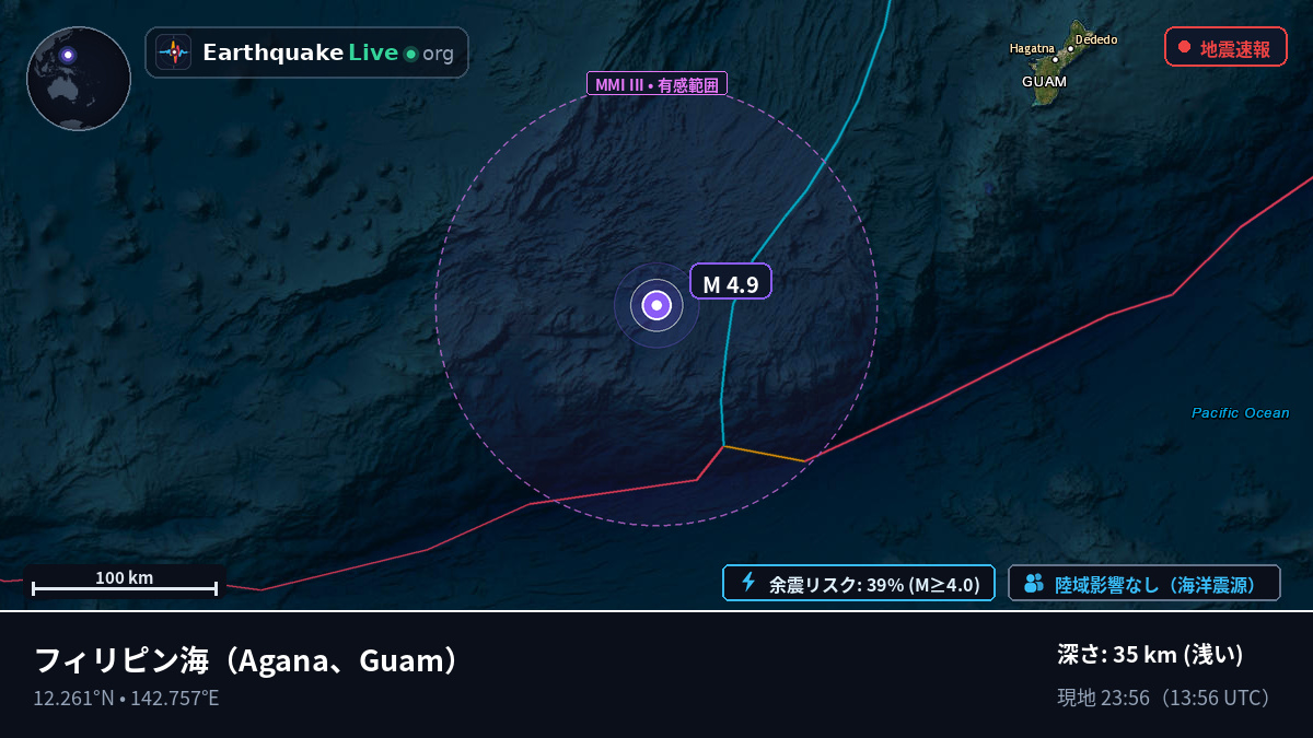 フィリピン海 (Guam)