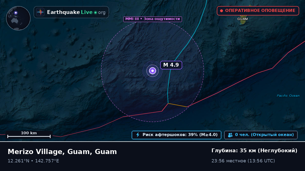 Филиппинское море (Guam)