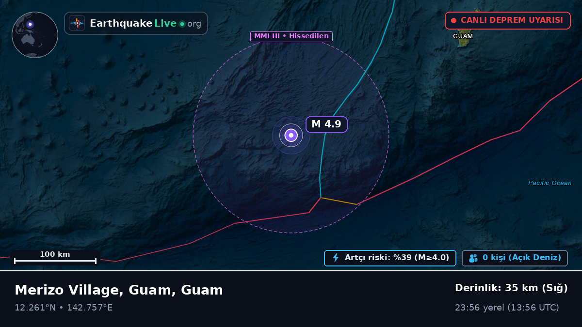 Filipin Denizi (Guam)