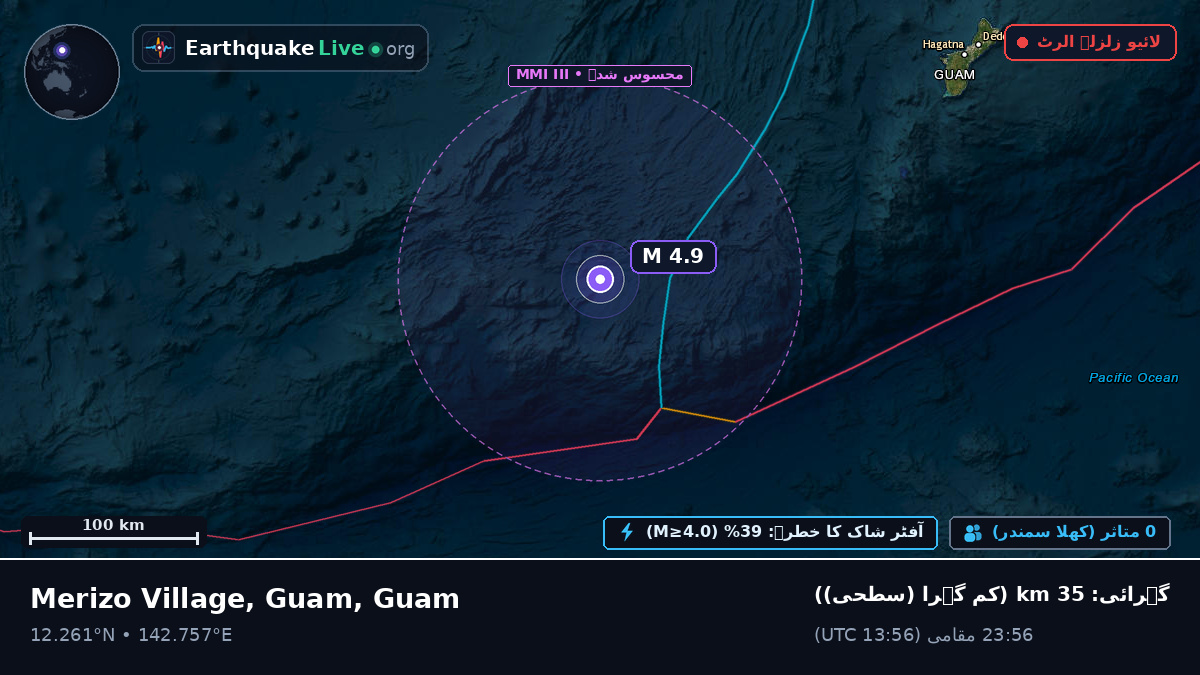 بحیرہ فلپائن (Guam)