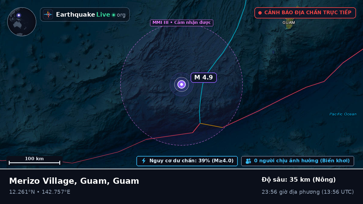 Biển Philippines (Guam)