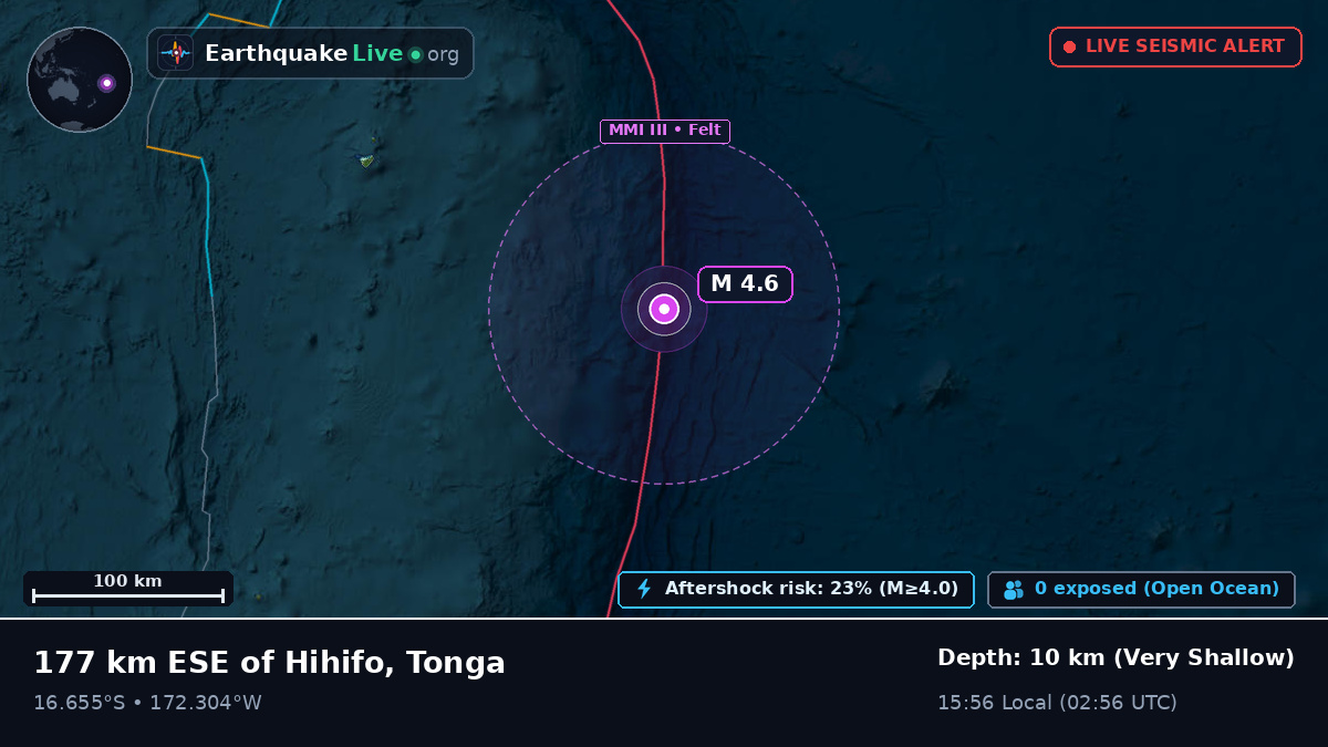 South Pacific Ocean (Tonga)