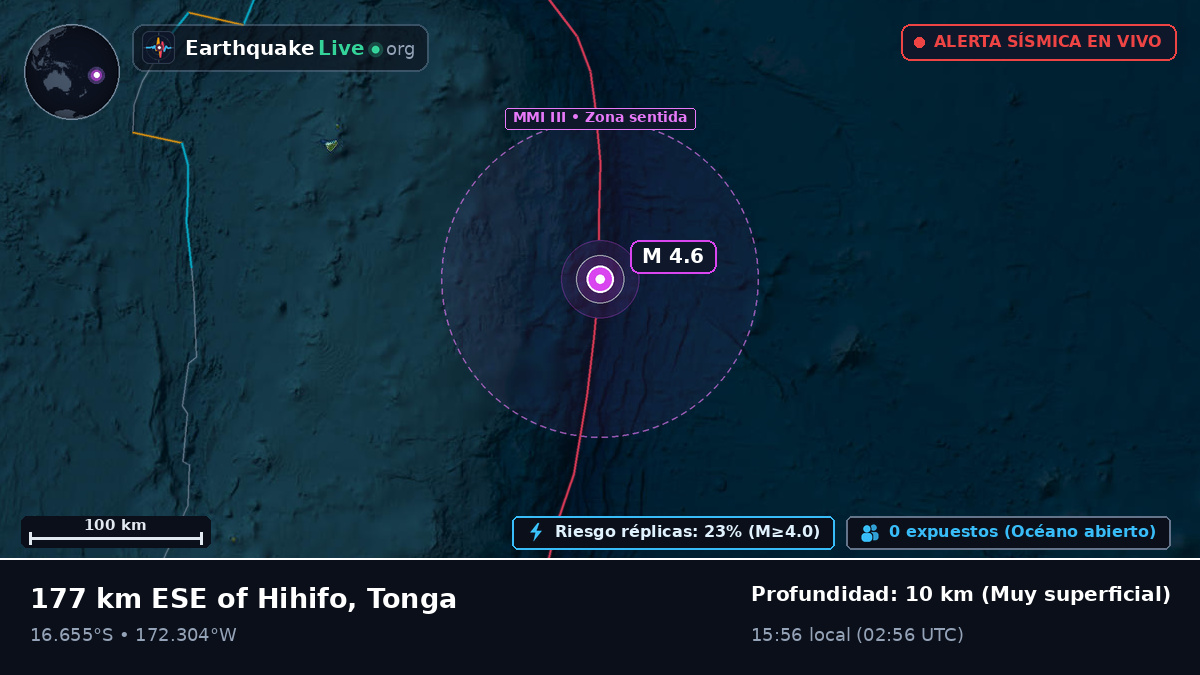 Océano Pacífico Sur (Tonga)