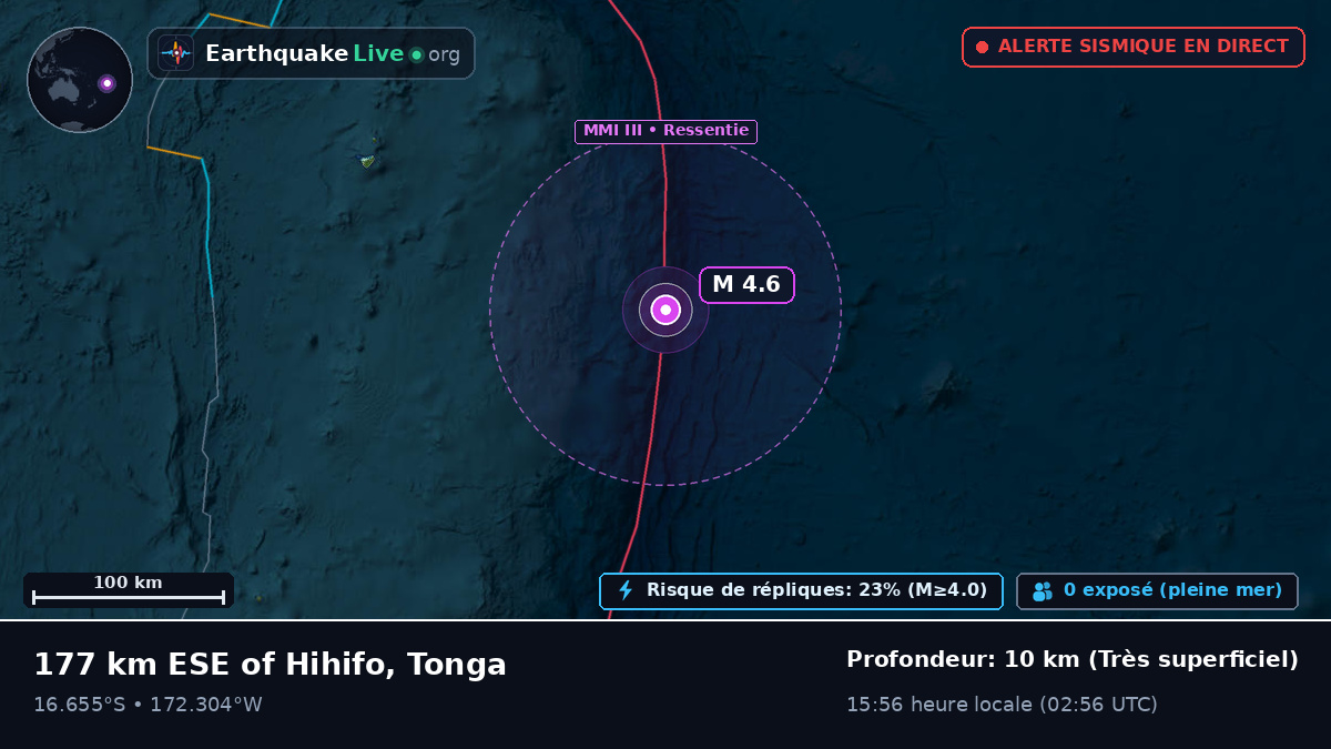 Océan Pacifique Sud (Tonga)