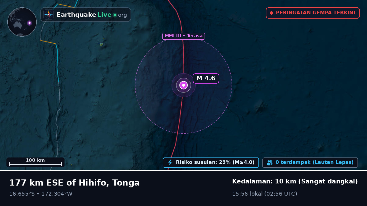 Samudra Pasifik Selatan (Tonga)