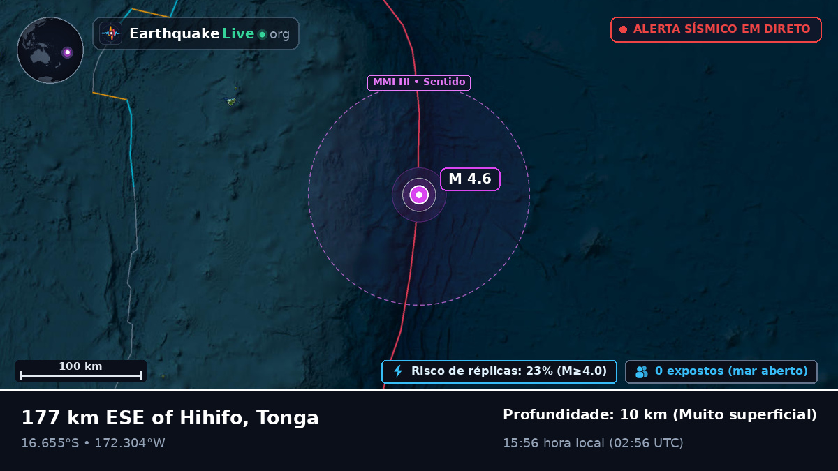 Oceano Pacífico Sul (Tonga)