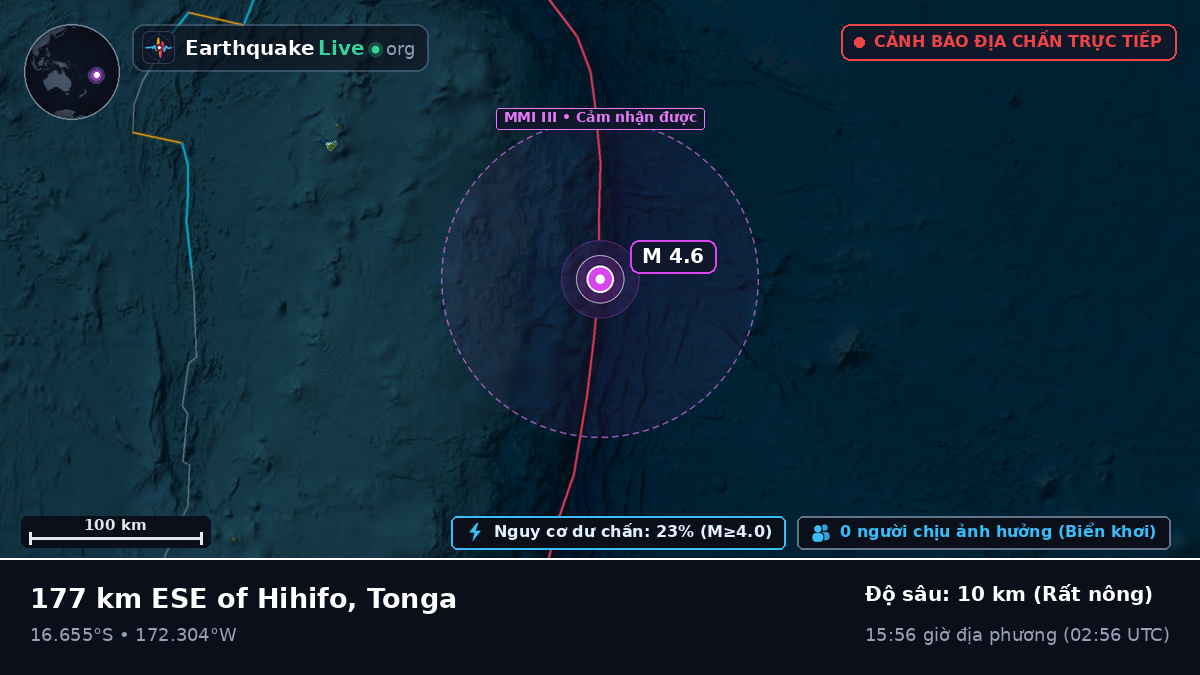 Nam Thái Bình Dương (Tonga)